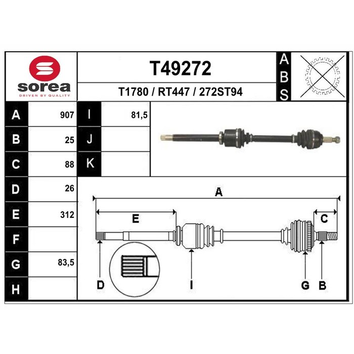 TRANSMISSION MEGANE  1.5DCI 25/26 D — SOREA SET49272