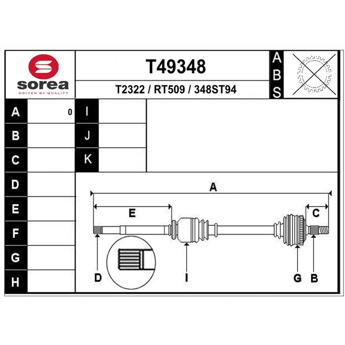 TRANSMISSION CLIO IV 1.5 DCI D — SOREA SET49348